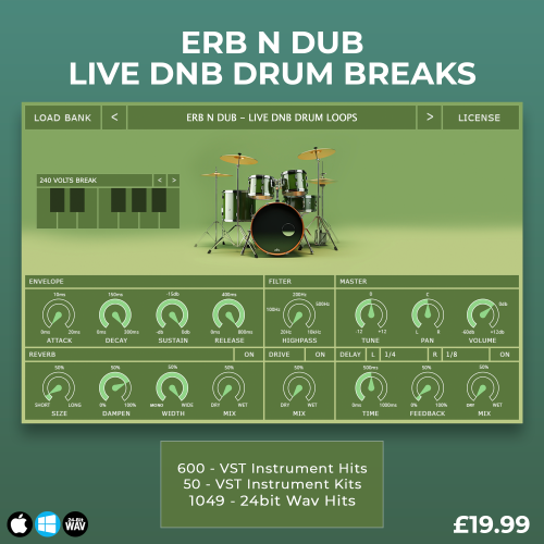 Erb N Dub – Live DNB Drum Breaks