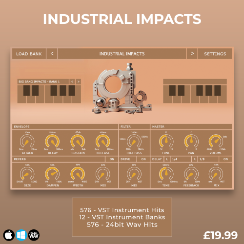 Industrial Impacts